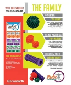 Surewerx Usa Foot Rubzâ„¢ Family Massage Display